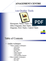 A & T Management Centre: Seven Quality Tools
