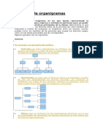 Ejemplos de Organigramas