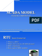 Scada Components