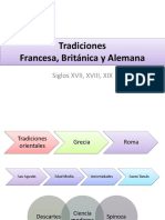 Tradiciones psicologicas