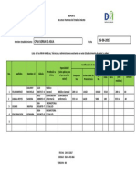 Recursos Humanos Sierra Agua Habilitaciondgha-re-004 Reporte de Recursos Humanos Del Establecimiento (1) 2(1)