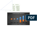 conductividad hidraulica