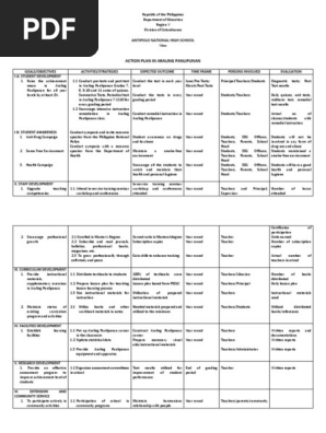 AP Action Plan 2016