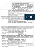 Download JURNAL PERUBAHAN PERILAKU by TaTa SN353025640 doc pdf