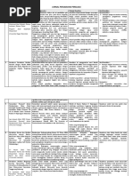 Download JURNAL PERUBAHAN PERILAKU by TaTa SN353025640 doc pdf