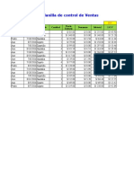 Planilla de Control de Ventas: Vendedor Fecha Modelo Cantidad Descuento Subtotal I.G.V Precio Unitario