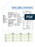 Caso Clinico Diabetes Hoy