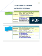 Fac.Com.Compconsumidor iv cicloFuentesrecomen.doc