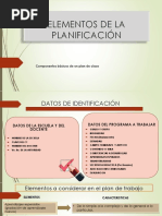 Elementos de La Planificacion