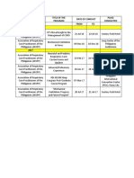 Respiratory - Therapy Cpdprogram