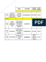 Respiratory - Therapy Cpdprovider