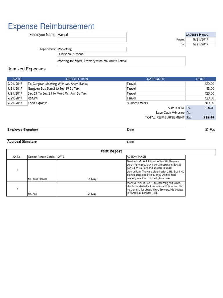 Expense Reimbursement 21 May | PDF | Expense | Business