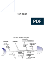 Fish Bone