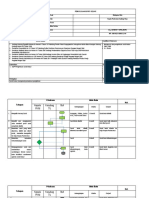 Sop Surat Keluar