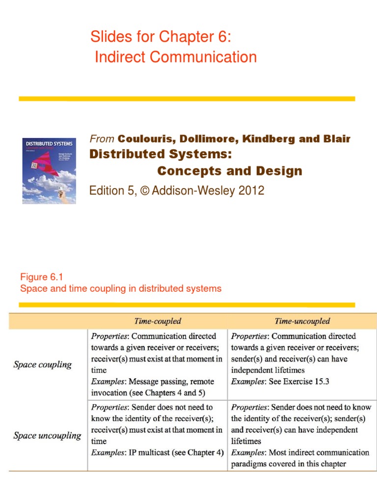 Slides For Chapter 6: Indirect Communication: Distributed Systems ...