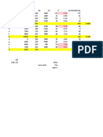 calculo de curva vertical con exce,