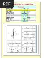 Check of Z Section On Principle Axes: Data Input