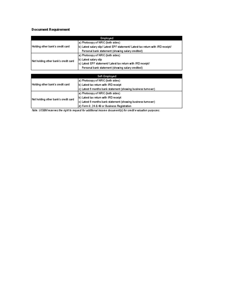 CC Application | PDF