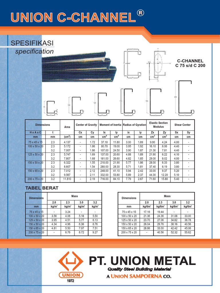 C Channel HeavyLiftRack | PDF
