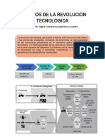 Impactos de La Revolución Tecnológica