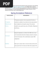 Spring Annotations Reference: Spring MVC Spring Boot Spring Data JPA This Blog