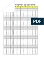 Data Midtes MPKD 5 November 2015