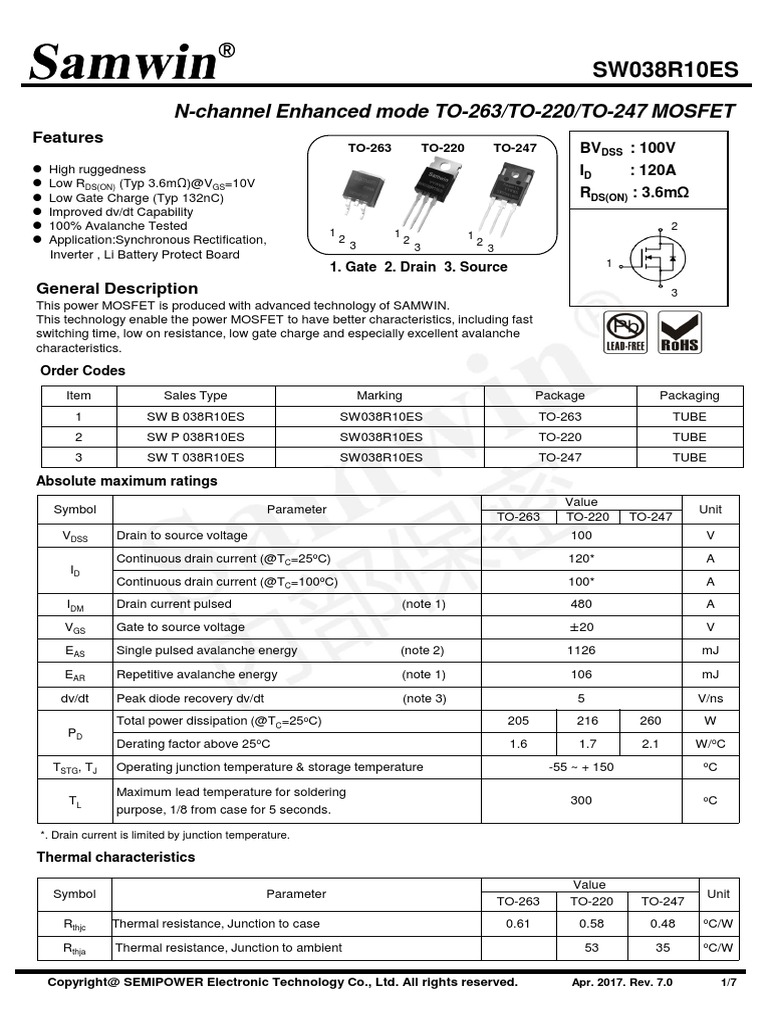 Data Sheet Mosfet Diode