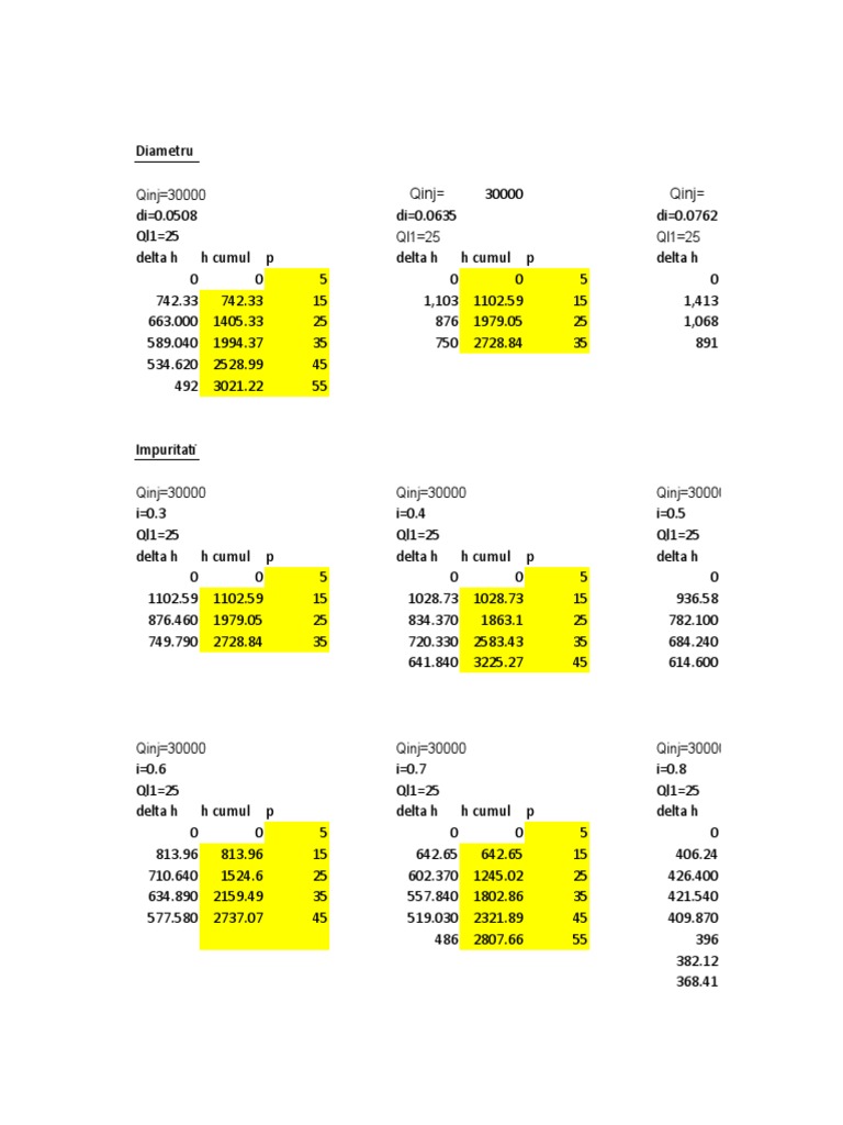 Problema | PDF