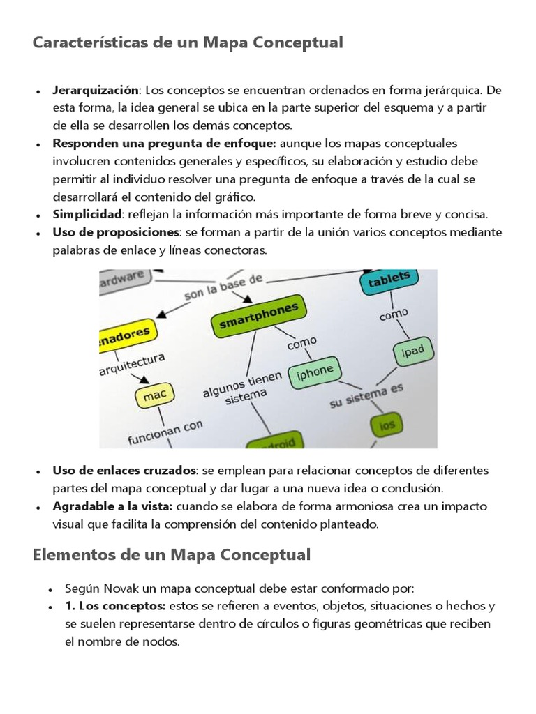 Características de Un Mapa Conceptual | PDF | Palabra | Mapa