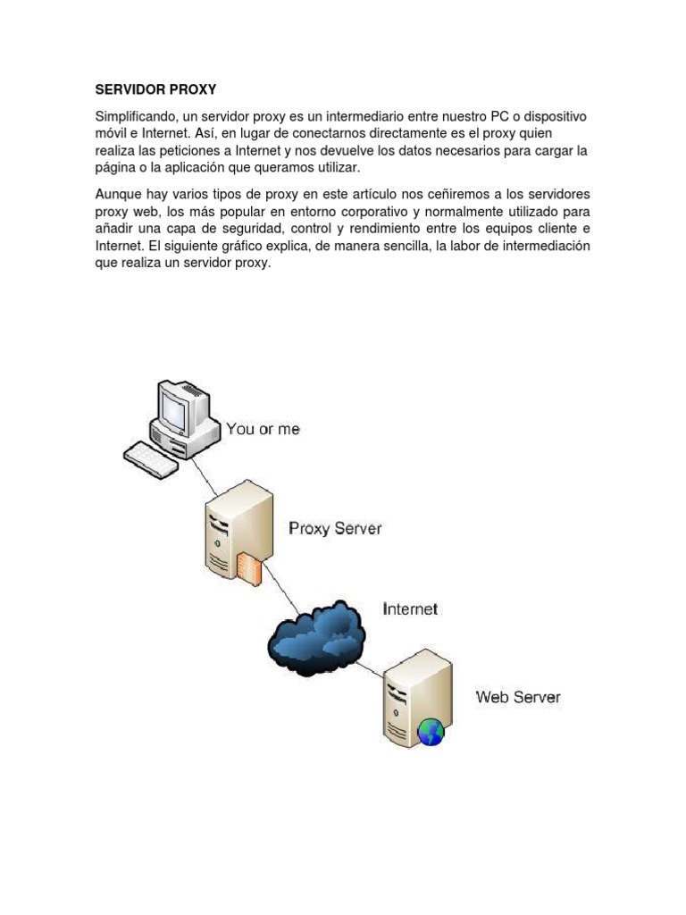 Guía de Servidores Proxy y Configuración | PDF | Servidor proxy | Red ...