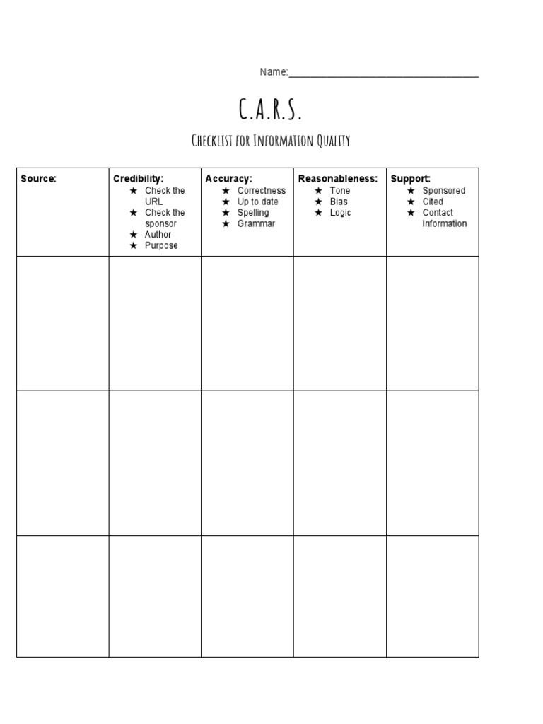 C.A.R.S. Information Quality Checklist | PDF