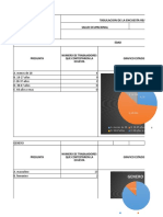 Análisis de Encuesta de Perfil Sociodemografico