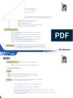 Mapas Conceituais Filosofia Capitulo 10 Ideologias PDF