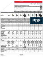 ESCON Tabla Comparativa de Functionalidades Es