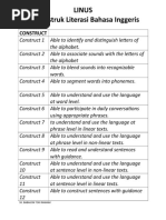 12 Konstruk Literasi Bahasa Inggeris