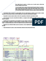 Estructura de Las Cédulas de Auditoría