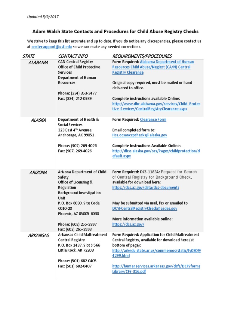 Adam Walsh State Contacts and Procedures For Child Abuse Registry Checks  2017 | PDF | Child Protective Services | Identity Document