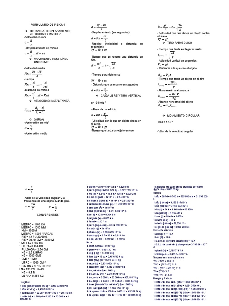Formulario D Mru, Mruv, Mov Parabolico, Caida Libre | PDF | Pie (unidad ...