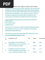 Labour Requirement For Various Construction Works