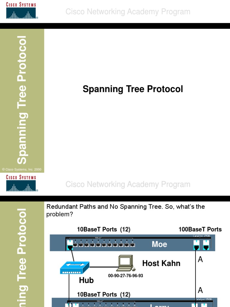 Spanning Tree Protocol: Cisco Networking Academy Program | PDF ...