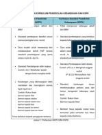 Perbandingan KSPK Dan KSSR