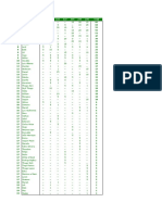 Ranking Atualizado