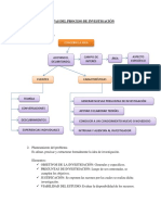 Etapas Del Proceso de Investigación