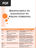 Download Kronolohiya Ng Kasaysayan Ng Wikang Pambansa by Charmine Tallo SN353110236 doc pdf