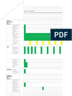 Planificación Del Programa