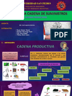 Cadenas Productivas