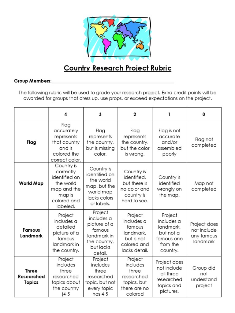 country research project template pdf