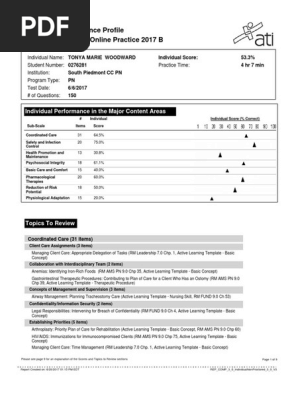 ATI Assignment # 6