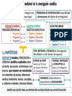 Camino de La Investigación en Ciencias Sociales (Didáctico) - Autor: Miguel González Madrid