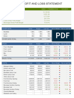 Restaurant Monthly Profit and Loss Statement